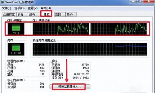 电脑系统占用多大空间,电脑系统占用率多少