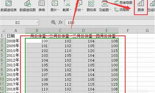 电脑好用的excel_处理excel用什