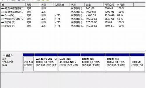 安装电脑系统时磁盘分区_电脑安装系统后硬