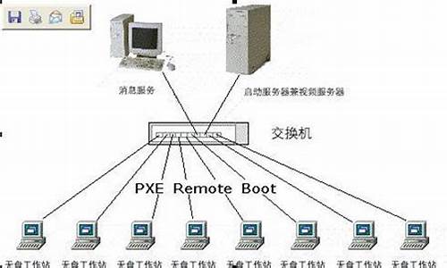 家用电脑无盘系统_无盘电脑系统怎么样