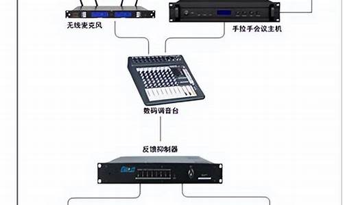 电脑系统无音频设备怎么办_电脑系统无音频设备