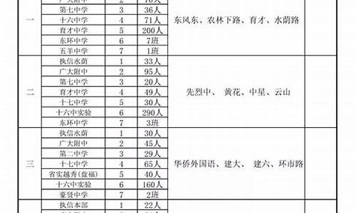 小升初取消了吗_小升初电脑系统关闭了吗