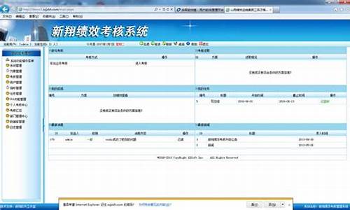 绩效考核电脑系统确认,绩效考核管理系统对谁最有好处?