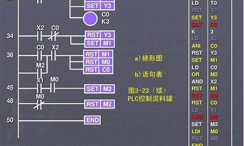 plc编程选什么电脑比较好-plc编程选什么电脑系统