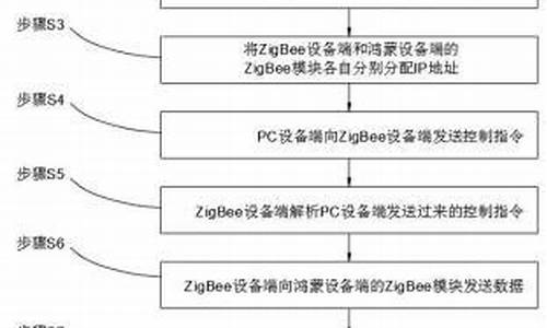 电脑的hdd是什么意思-电脑系统hdc什么意思