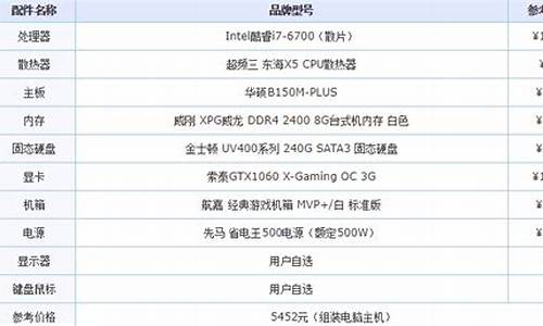 台式电脑系统需要一直更新-台式电脑需要更新吗