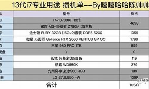 1万多的电脑配置清单-1万多配什么电脑系统好些