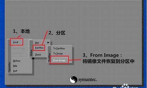 不同的电脑系统创建工作-不同操作系统怎么建立关系